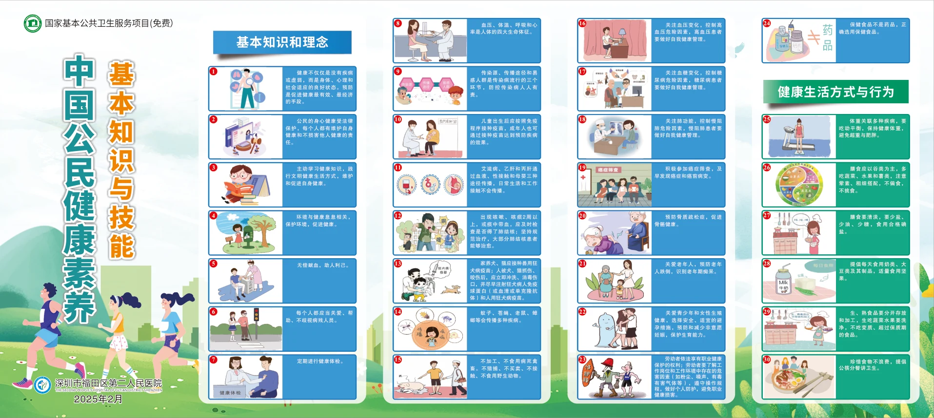 中国公民健康素养折页作品